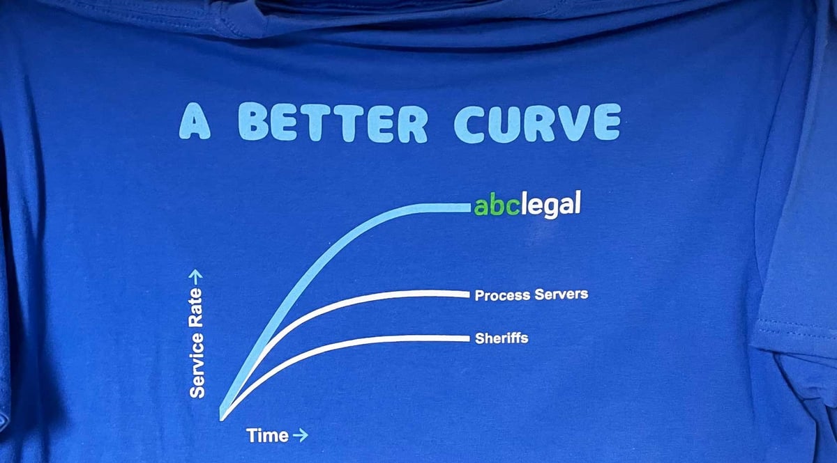 Better Curve Shirt